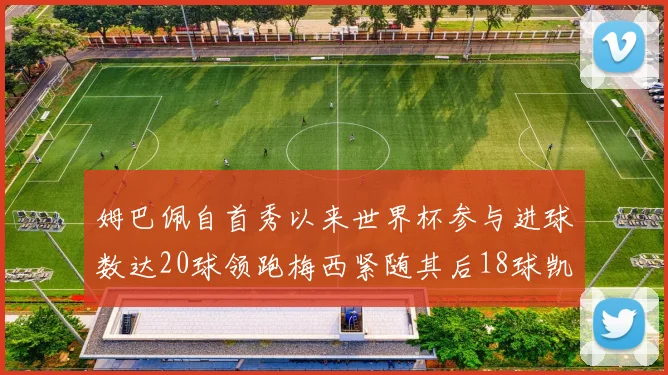 姆巴佩自首秀以来世界杯参与进球数达20球领跑梅西紧随其后18球凯恩则有13球